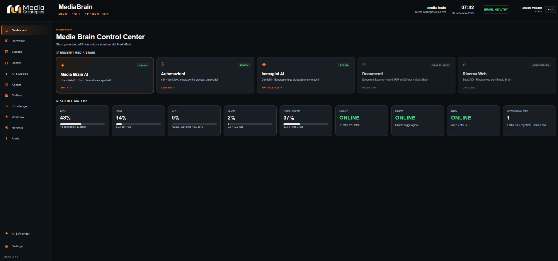 Dashboard del Media Brain Control Center