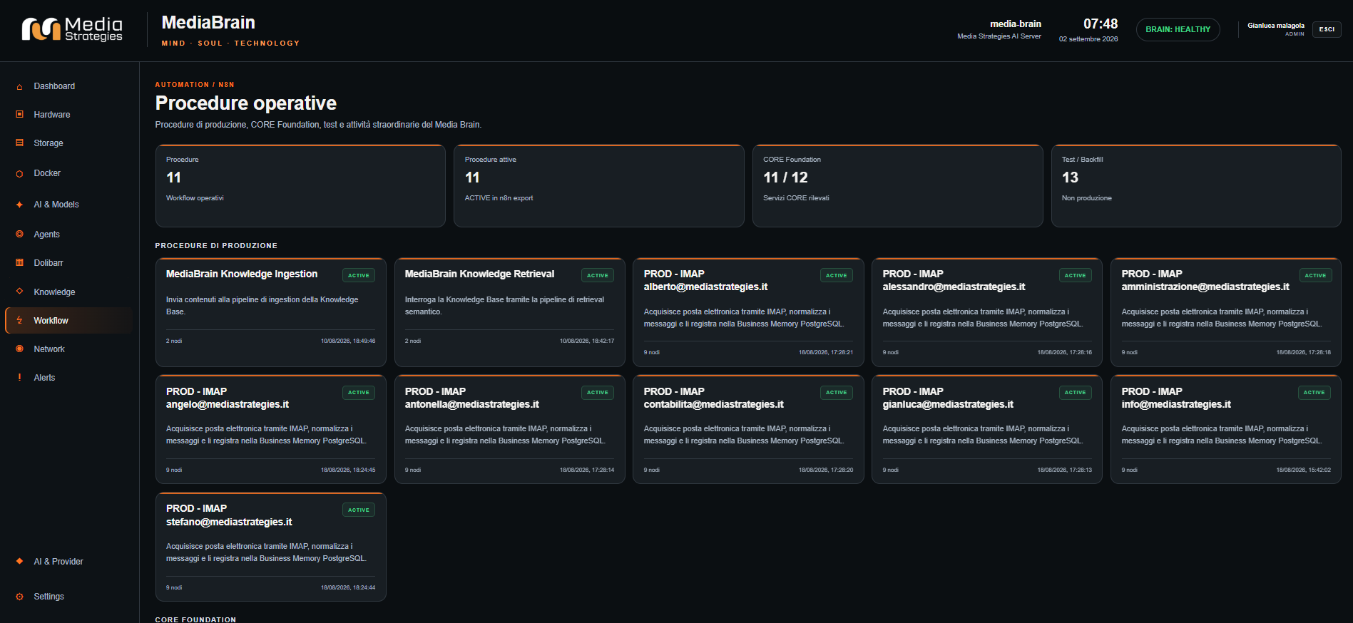 Media Brain Control Center - Workflow